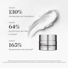 Charger l'image dans la galerie, POWER CREAM EGF YEUX
