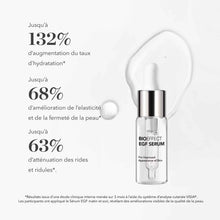 Charger l'image dans la galerie, SÉRUM EGF
